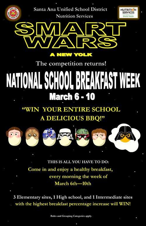 Breakfast challenge